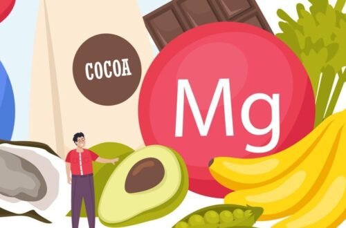 Magnesium Glycinate vs Bisglycinate: Are They the Same?