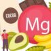Magnesium Glycinate vs Bisglycinate: Are They the Same?